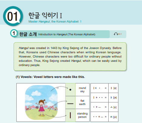 Eps Topik Self Study Text Book In English - Topik Test Korea